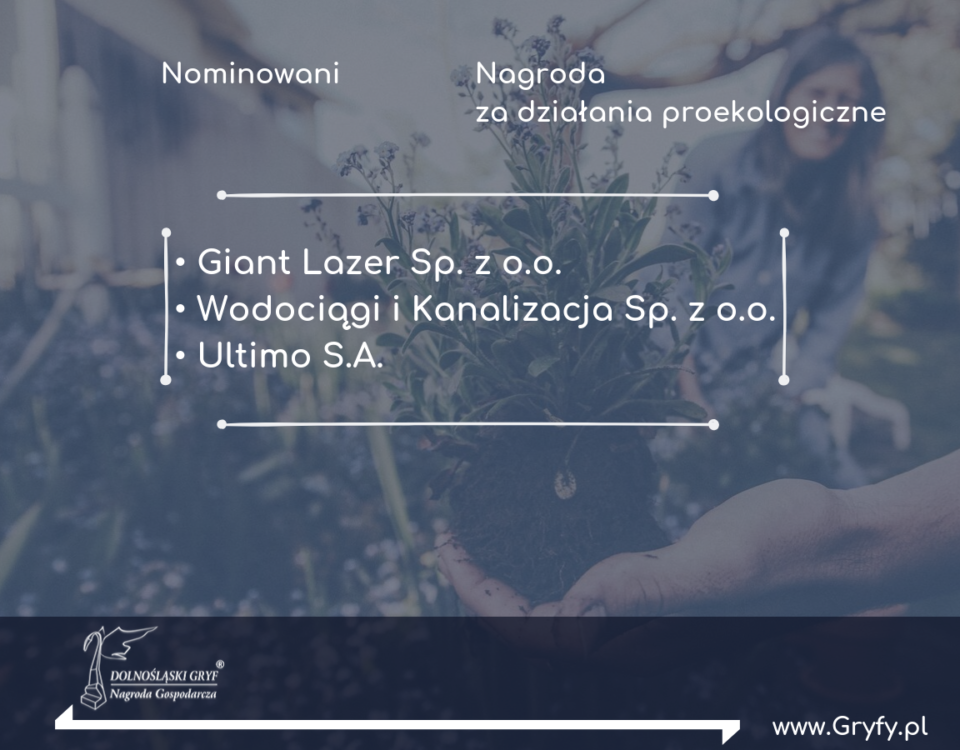 Nominowani Nagroda za działania proekologiczne