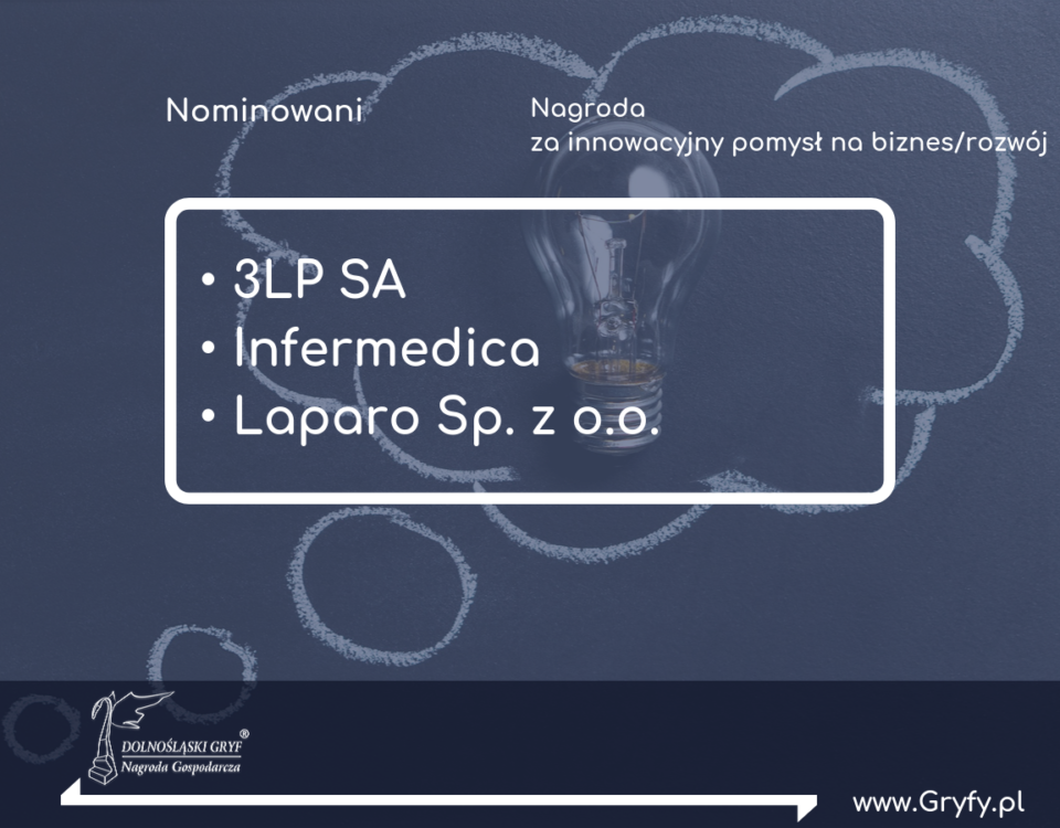 Nominowani Nagroda za innowacyjny pomysł na biznes/rozwój