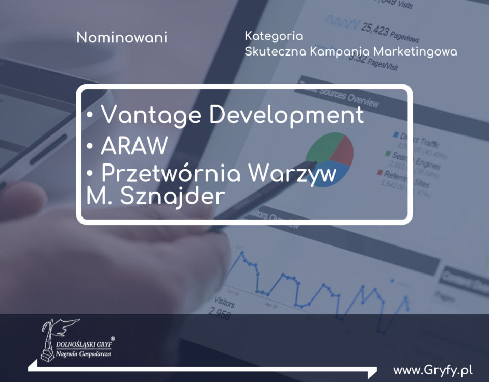 Nominowani Skuteczna Kampania Marketingowa