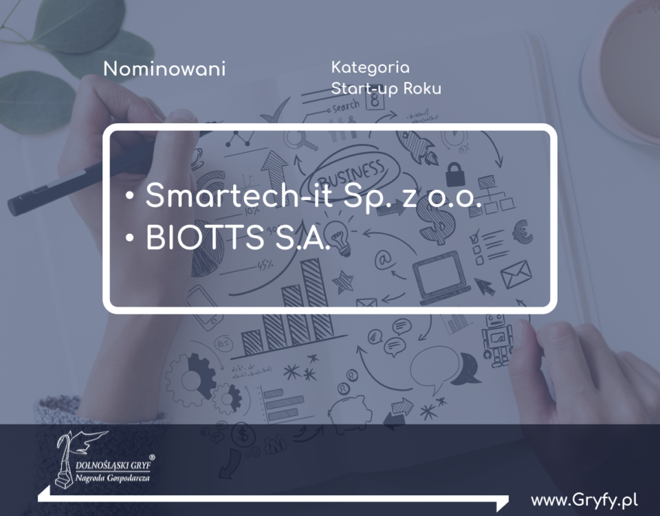 Nominowani Start-up Roku